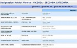 Seconda, girone E Seconda, girone E
